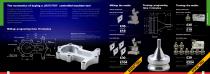 XYZ-Catalogue-2018-11