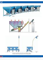 Automatic_batching_units - 3