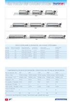 BARRA series-1