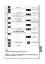 INSTRUCTION MANUAL NT511 AD - 15