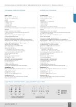 T119 - TECSYSTEM srl - PDF Catalogs | Technical Documentation | Brochure