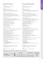 Temperature-protection-relays-ventilation-11