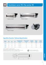 TG series-1