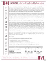 Attenuators-2