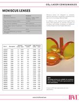 CO2 Laser Consumables-5