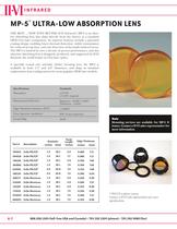 CO2 Laser Consumables-6