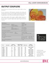 CO2 Laser Consumables-7