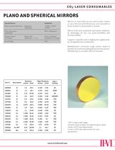 CO2 Laser Consumables-9