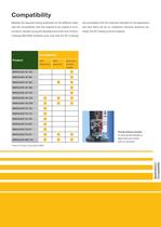 Anti-Friction-Coatings - 9