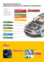 Electronical contact lubricants-4