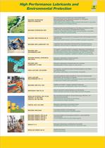 GREEN LUBRICANTS-3