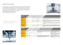 Lubrication solutions  for general machining-10