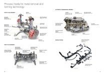 Lubrication solutions  for general machining-4