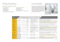 Lubrication solutions  for general machining-7