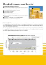 Special Lubricants for the Food Processing and Pharmaceutical Industry -3