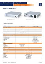 DP-Vision-IP-6