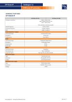 DP-Vision-IP-7