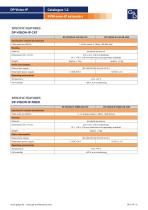 DP-Vision-IP-8
