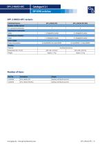 DP1.2-MUX3-ATC-8