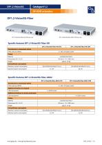 DP1.2-VisionXG-10