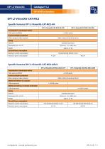 DP1.2-VisionXG-9