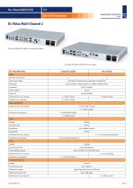 DVI-KVM-Extender DL -Vision 7.6-7