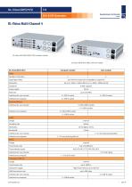DVI-KVM-Extender DL -Vision 7.6-9