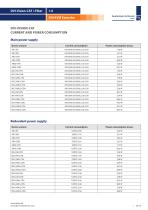 DVI-Vision-CAT/-Fiber 1.0-10