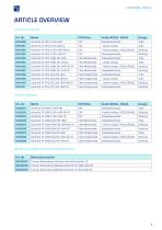 VisionXS-IP-DP-UHR-5