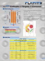 CCS Custom Coating Solutions - 7