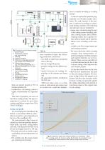 Investing into a Coating System - 3