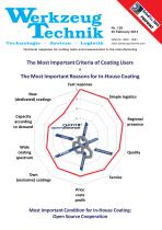 Most Important Criteria for Coating Users - 1