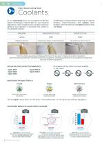 Metalworking fluids Products & services catalog - 6