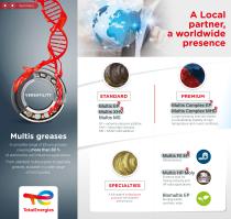 Multis Multipurpose greases and beyond - 3