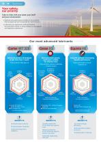 Wind Energy Lubricants brochure - 4