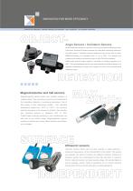 Product Range-6