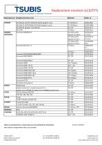productlisting LCD/TFT replacement monitors-8