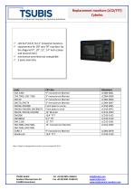 TFT replacement monitors for Cybelec-1