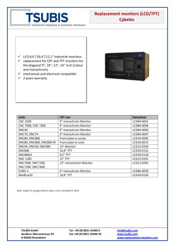 TFT replacement monitors for Cybelec