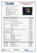 TFT replacement monitors for HEIDENHAIN-1