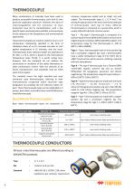 Nickel & Thermocouple Alloy-4