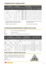 Nickel & Thermocouple Alloy-5