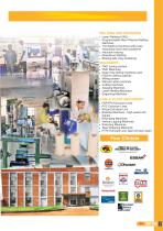 Petro-Chemicals Industry-3