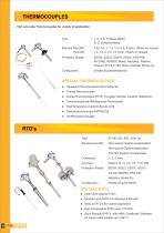 Petro-Chemicals Industry-4