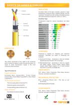 Petrochemical Industry-11