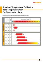 Temperature Calibrators-11