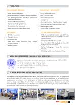 Temperature Sensors For Glass Industry-3