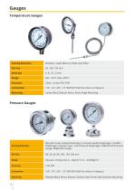 Tempsens Product Catalogue-15