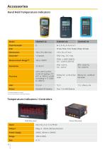 Tempsens Product Catalogue-17