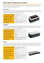 Tempsens Product Catalogue-18